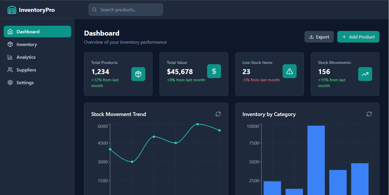 Inventory Management System
